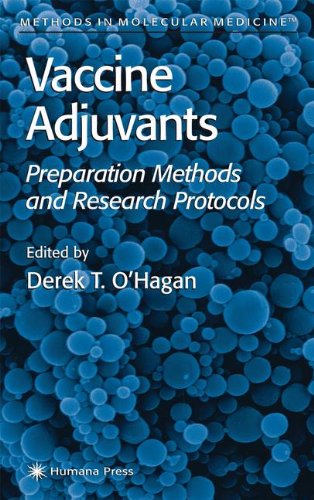 Vaccine Adjuvants Preparation Methods And Research Protocols 1st Edition Derek T Ohagan