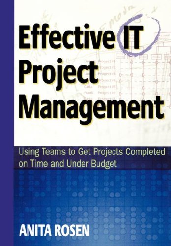 Effective It Project Management Using Teams To Get Projects Completed On Time And Under Budget Anita Rosen