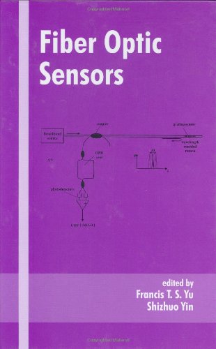 Fiber Optic Sensors 1st Edition Francis Ts Yu Shizhuo Yin