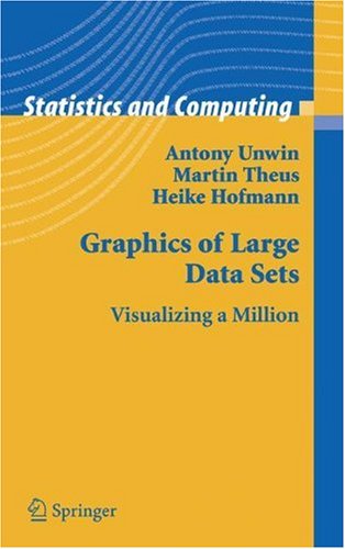 Graphics Of Large Data Sets Visualizing A Million 1st Edition Antony Unwin