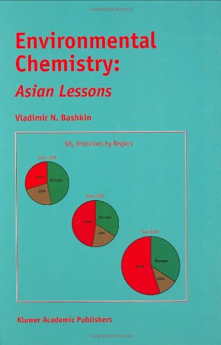Environmental Chemistry Asian Lessons 1st Edition Vn Bashkin