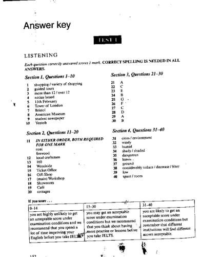 Cambridge Practice Tests For Ielts 4 Cambridge University Press