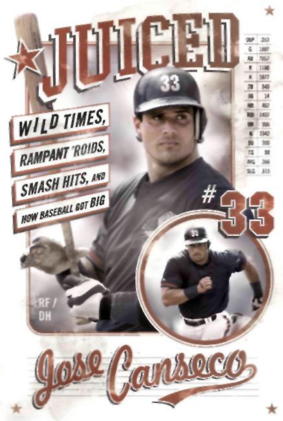 Juiced Wild Times Rampant Roids Smash Hits And How Baseball Got Big Canseco Jose