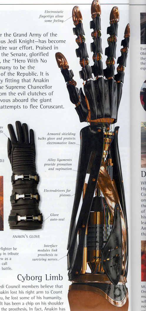 Visual Dictionary Episode Iii