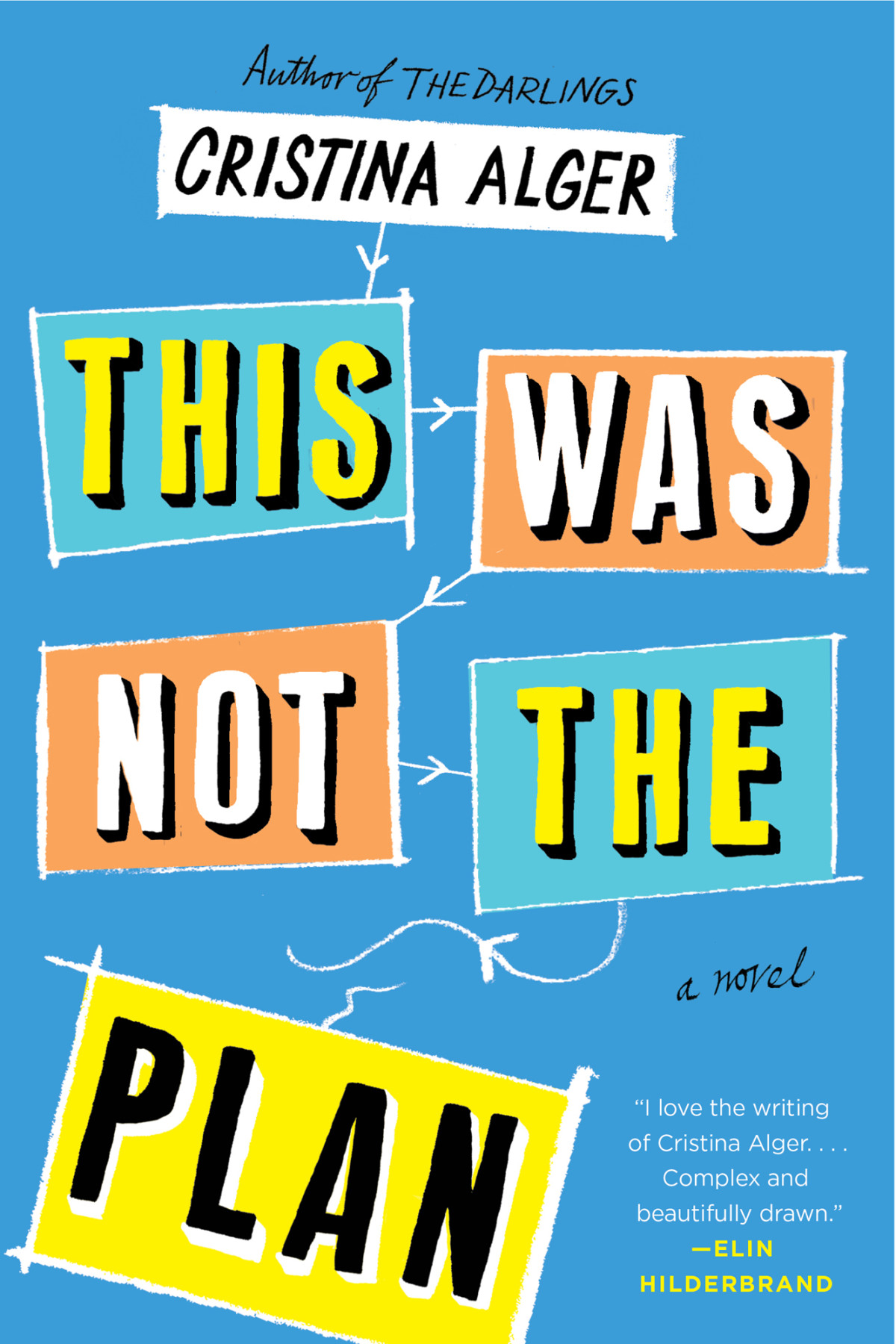 This Was Not The Plan Alger Cristina