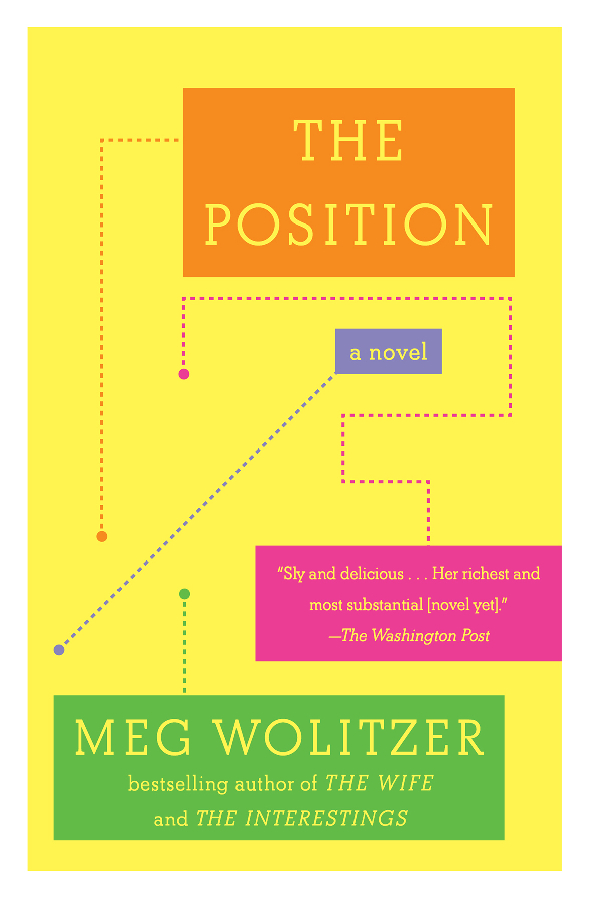 The Position Meg Wolitzer