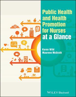 Public Health And Health Promotion For Nurses At A Glance Karen Wild Maureen Mcgrath
