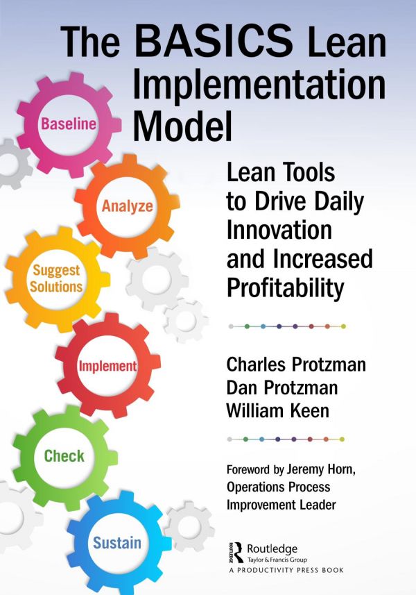 The Basics Lean Implementation Model Lean Tools To Drive Daily Innovation And Increased Profitability Keen