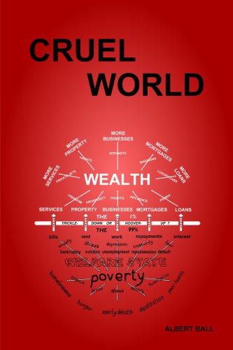 Cruel World Albert Ball