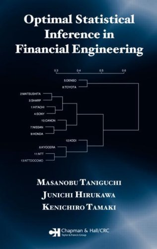 Optimal Statistical Inference In Financial Engineering 1st Edition Masanobu Taniguchi