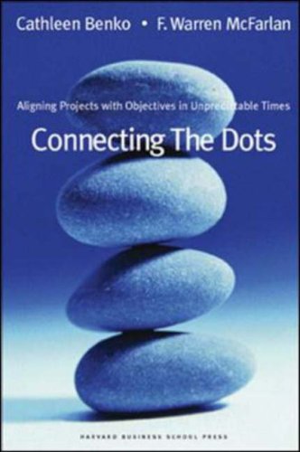 Connecting The Dots Aligning Projects With Objectives In Unpredictable Times Cathleen Benko