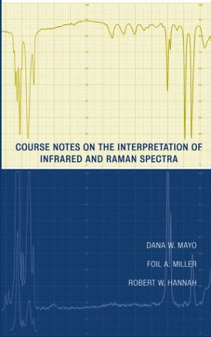 Course Notes On The Interpretation Of Infrared And Raman Spectra 1st Edition Dana W Mayo