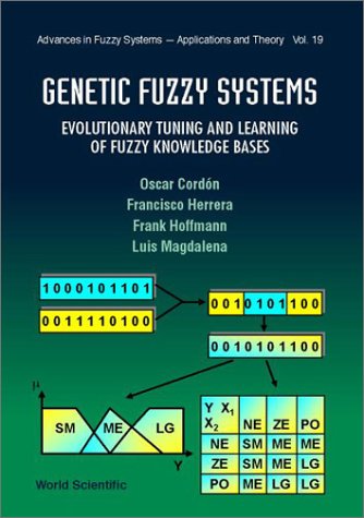 Genetic Fuzzy Systems Evolutionary Tuning And Learning Of Fuzzy Knowledge Bases Francisco Herrera