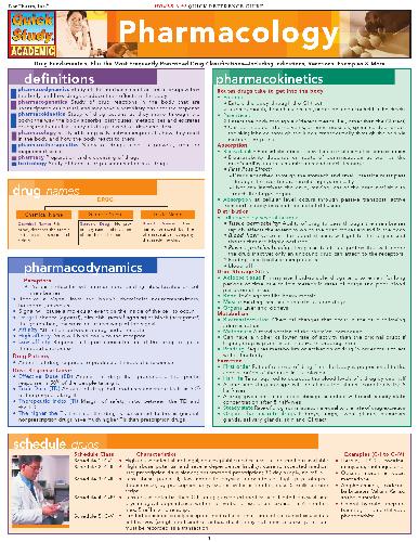 Barcharts Quickstudy Pharmacology Becky Rodda Suzanne L Phd Tinsley