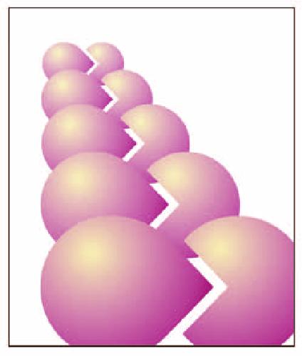 Affinity Chromatography Principles And Methods