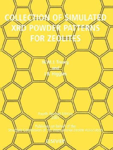 Collection Of Simulated Xrd Powder Patterns For Zeolites Rev Mmj Treacy