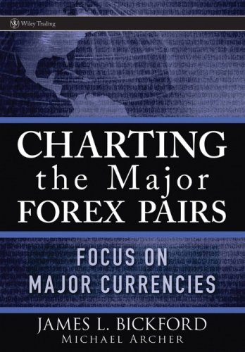 Charting The Major Forex Pairs Focus On Major Currencies 1st Edition James Lauren Bickford