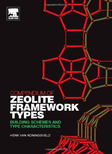 Compendium Of Zeolite Framework Types 1st Edition Henk Van Koningsveld