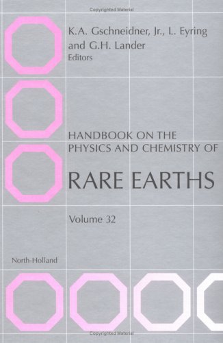 Handbook On The Physics And Chemistry Of Rare Earths 1st Edition L Eyring