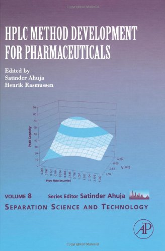 Hplc Method Development For Pharmaceuticals 1st Edition Satinder Ahuja And Henrik Rasmussen Eds