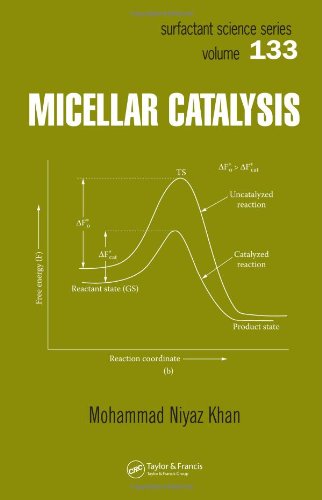 Micellar Catalysis 1st Edition Mohammad Niyaz Khan