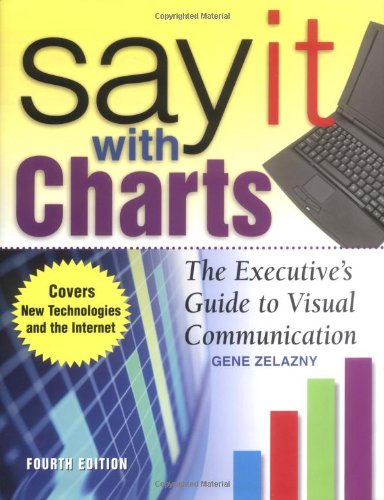Say It With Charts The Executives Guide To Visual Communication 4th Edition Gene Zelazny