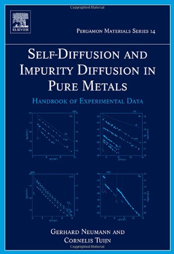 Selfdiffusion And Impurity Diffusion In Pure Metals Handbook Of Experimental Data Gerhard Neumann And Cornelis Tuijn Eds