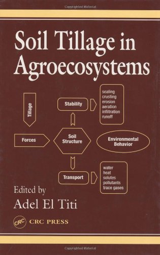 Soil Tillage In Agroecosystems 1st Edition Adel El Titi