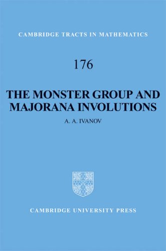 The Monster Group And Majorana Involutions A A Ivanov