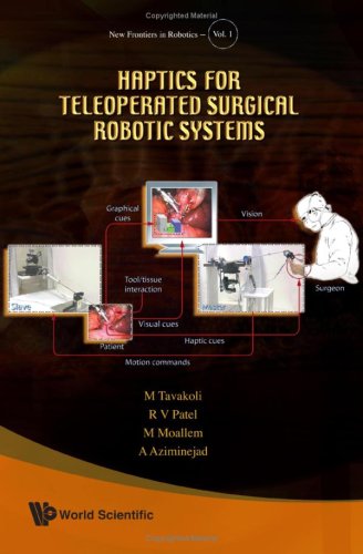 Haptics For Teleoperated Surgical Robotic Systems 1st Edition M Tavakoli