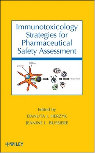 Immunotoxicology Strategies For Pharmaceutical Safety Assessment Danuta J Herzyk