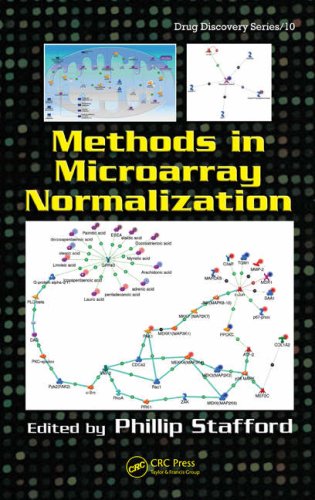 Methods In Microarray Normalization Phillip Stafford