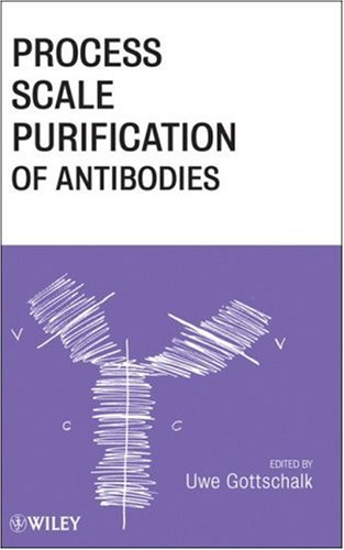 Process Scale Purification Of Antibodies 1st Edition Uwe Gottschalk
