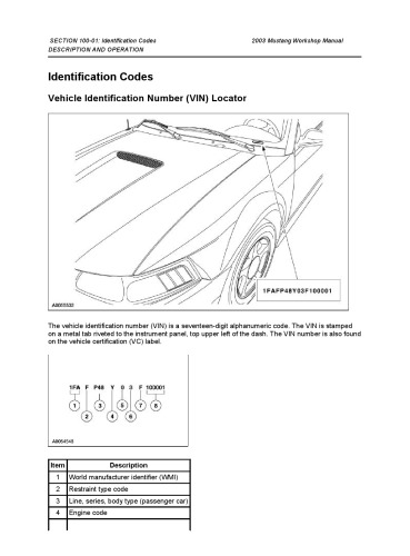 2003 1999 2004 Ford Mustang Service Manual Ford Motor Company