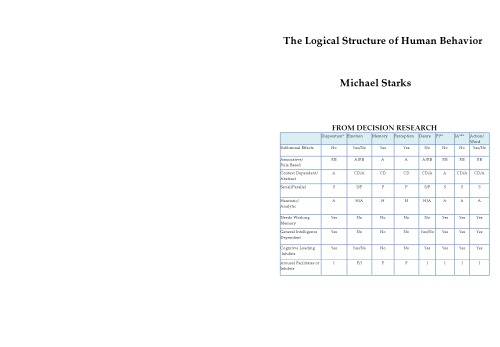The Logical Structure Of Human Behavior First Michael Starks