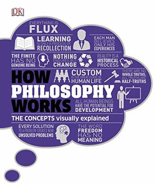 How Philosophy Works The Concepts Visually Explained 1st Dk