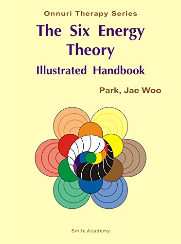 The Six Energy Theory Propark Jae Woo
