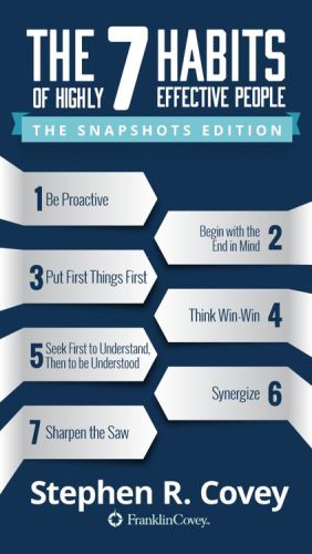 The 7 Habits Of Highly Effective People Snapshots Edition Stephen R Covey