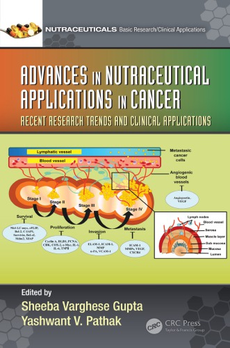 Advances In Nutraceutical Applications In Cancer Recent Research Trends And Clinical Applications Sheeba Varghese Gupta Yashwant V Pathak