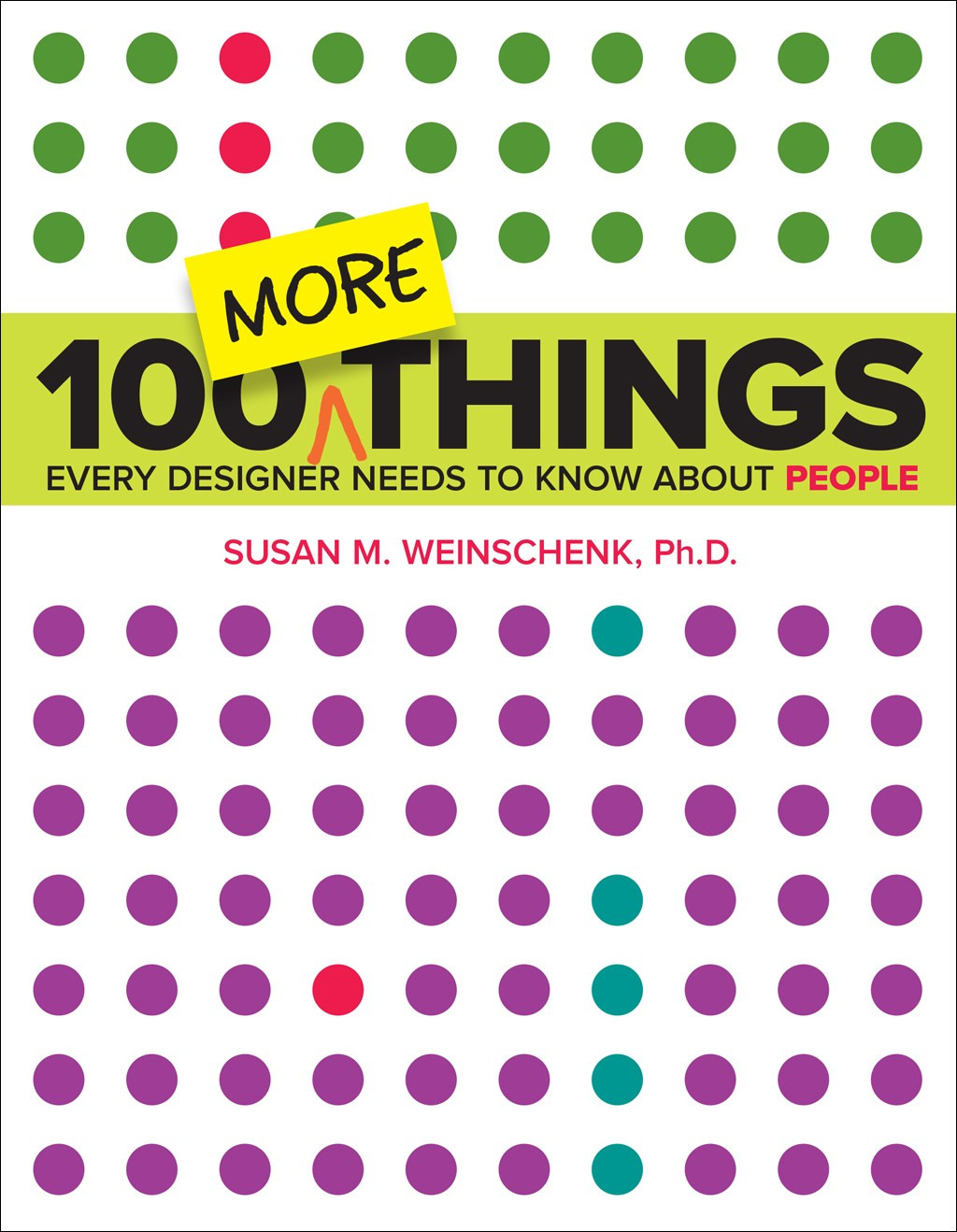 100 More Things Every Designer Needs To Know About People Susan Weinschenk