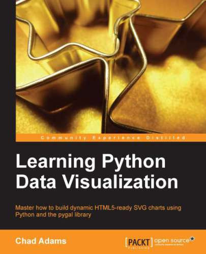 Learning Python Data Visualization Chad Adams Keller Benjamin