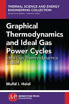 Graphical Thermodynamics And Ideal Gas Power Cycles Ideal Gas Thermodynamics In Brief Helal