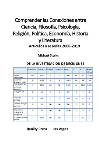 Comprender Las Conexiones Entre Ciencia Filosofa Psicologa Religin Poltica Economa Historia Y Literatura Artculos Y Reseas 20062019 1st Edition Michael Richard Starks