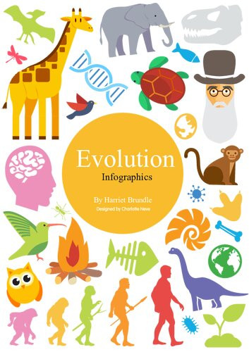Evolution Infographics Harriet Brundle
