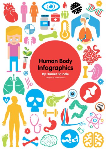 Human Body Infographics Harriet Brundle