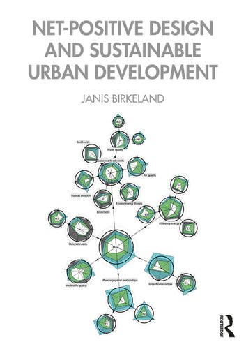 Netpositive Design And Sustainable Urban Development Janis Birkeland