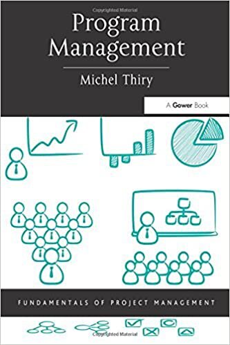 Program Management Fundamentals Of Project Management 2nd Edition Michel Thiry