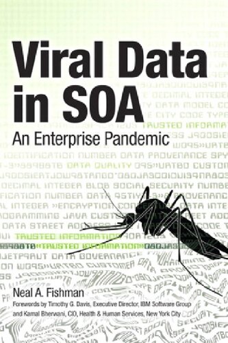 Viral Data In Soa An Enterprise Pandemic Ibm Press Neal A Fishman