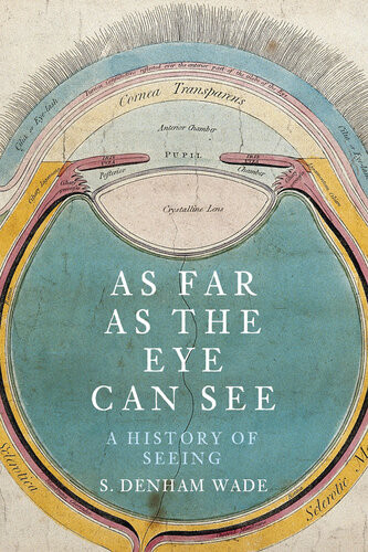 As Far As The Eye Can See A History Of Seeing S Denham Wade