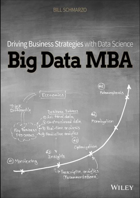 Big Data Mba Driving Business Strategies With Data Science Bill Schmarzo